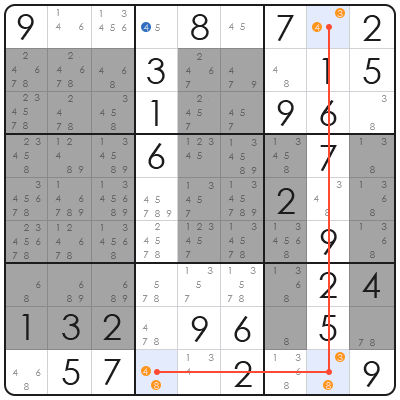 technique sudoku pdf